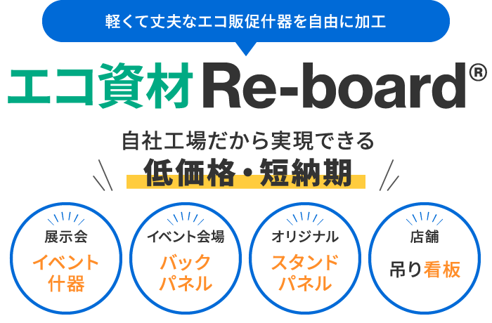 自分好みにカスタマイズ！ エコ販促什器をご提案！軽くて丈夫な什器を自由に加工可！エコ資材Re-board®